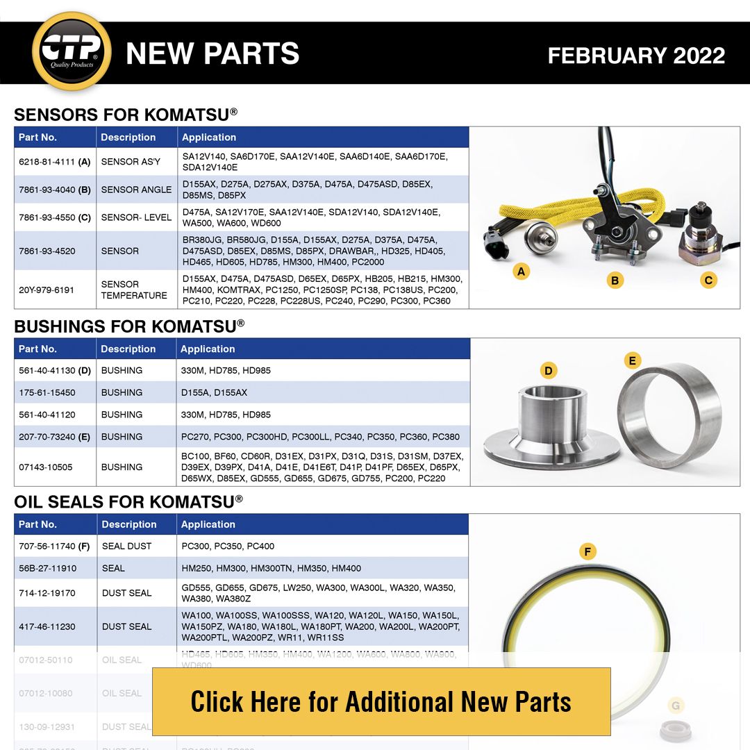 New parts 2 2022 | ctp downloads and printables | costex