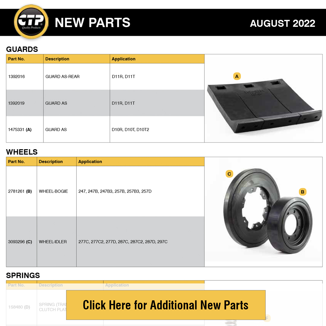 More new parts 08 2022 | ctp downloads and printables | costex