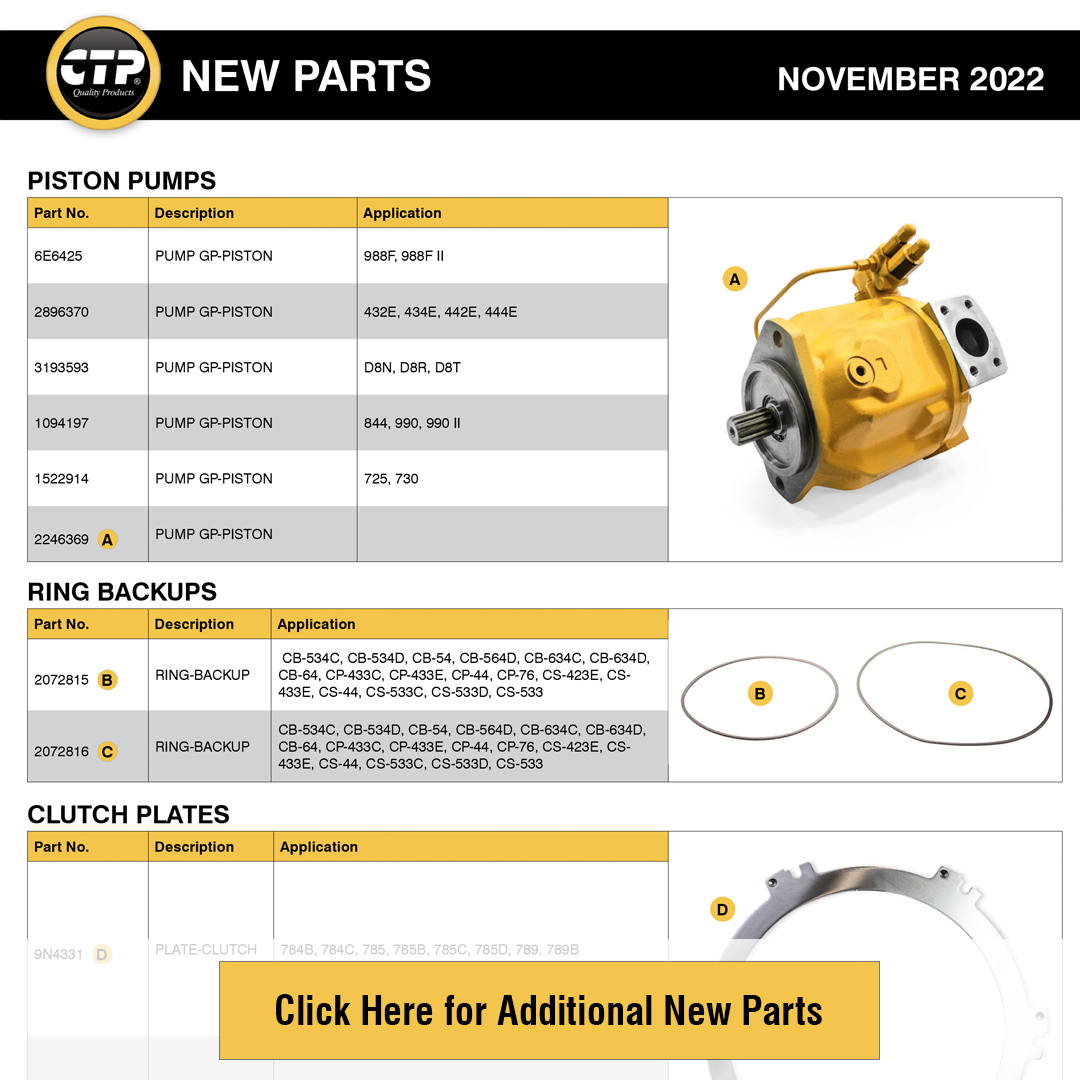 New releases 2022 | ctp downloads and printables | costex