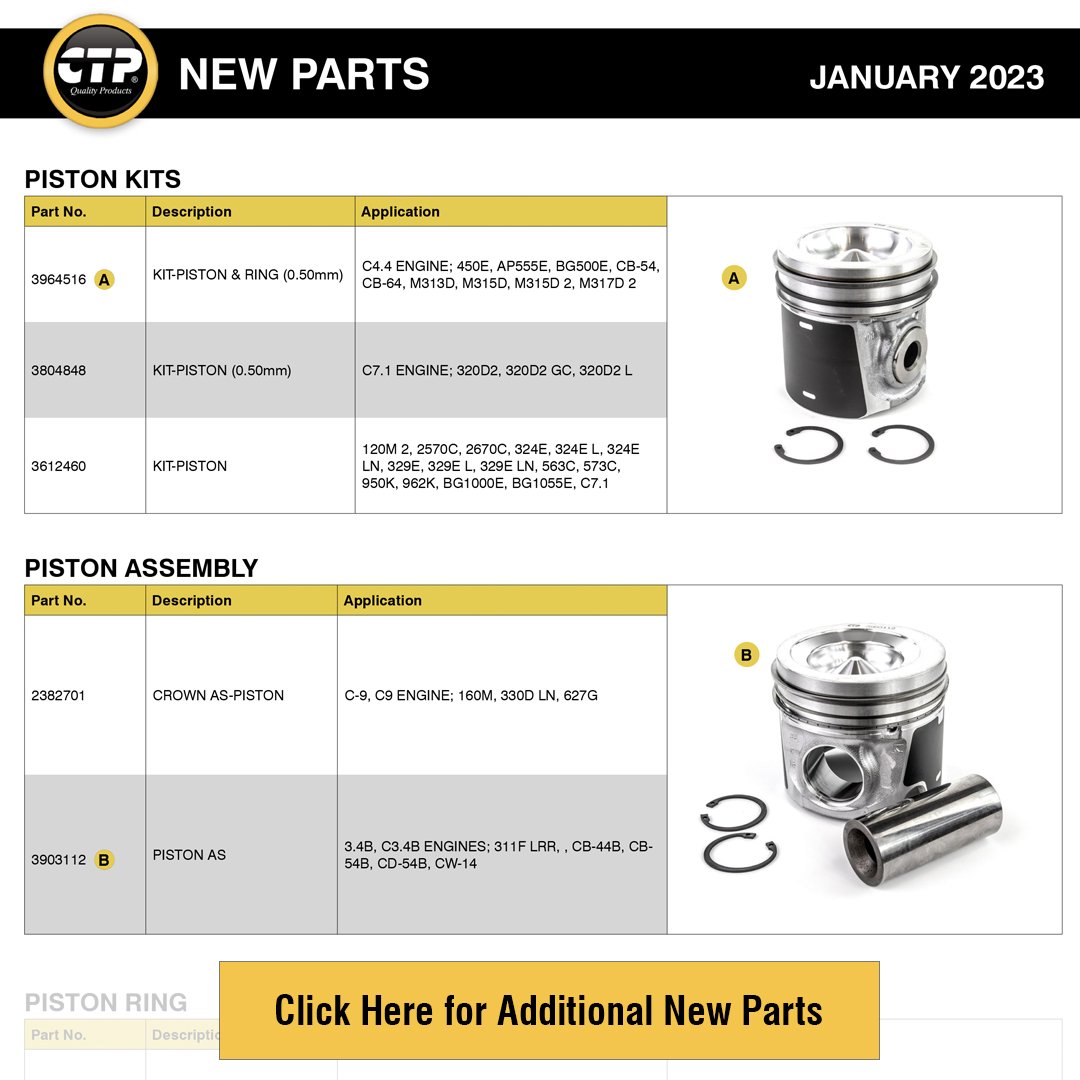 New releases 2023 | ctp downloads and printables | costex