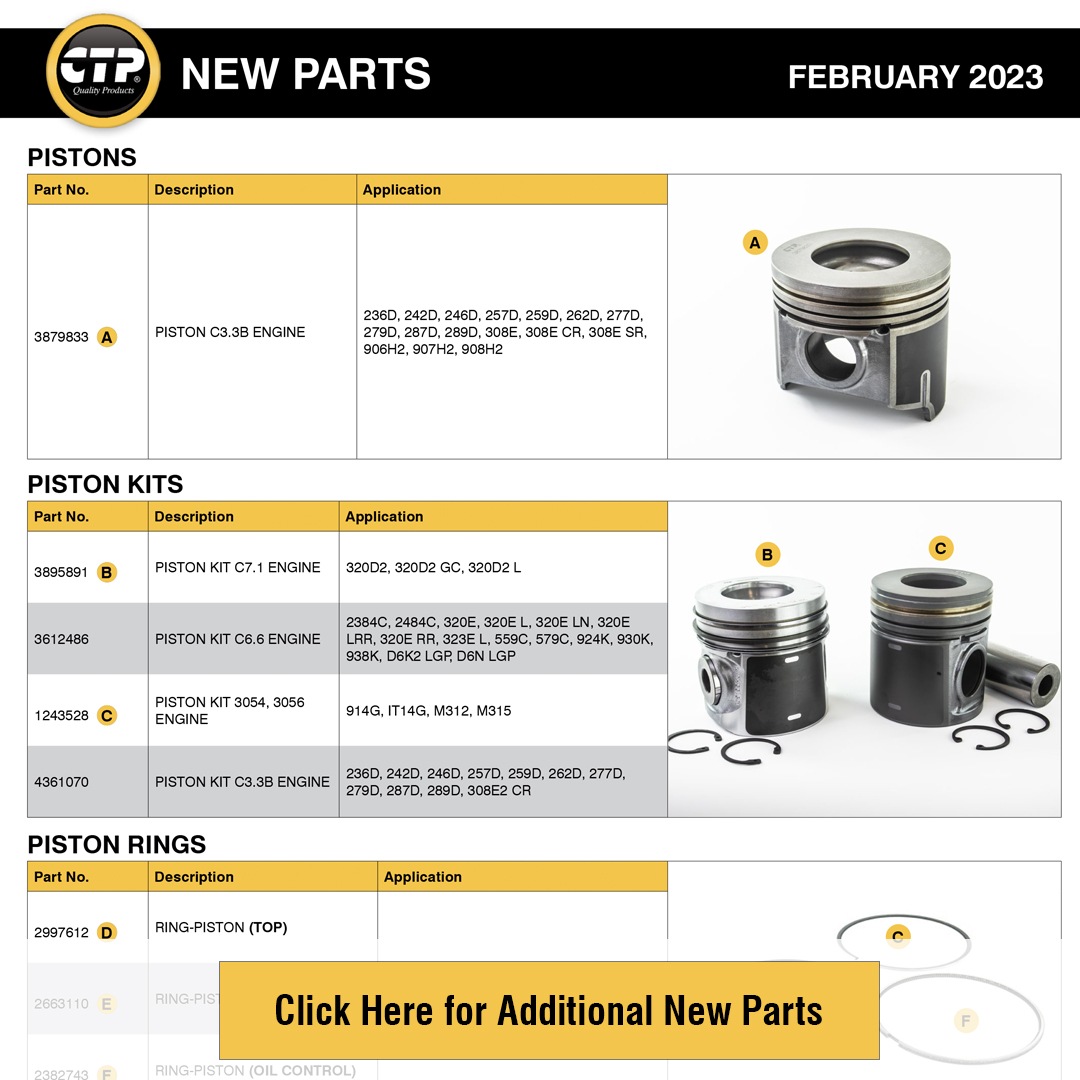 New releases feb 2023 | ctp downloads and printables | costex